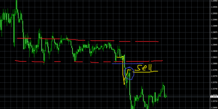 Пошаговый разбор ТС _СНАЙПЕР 1.0_2.0_ на простом п_0.png